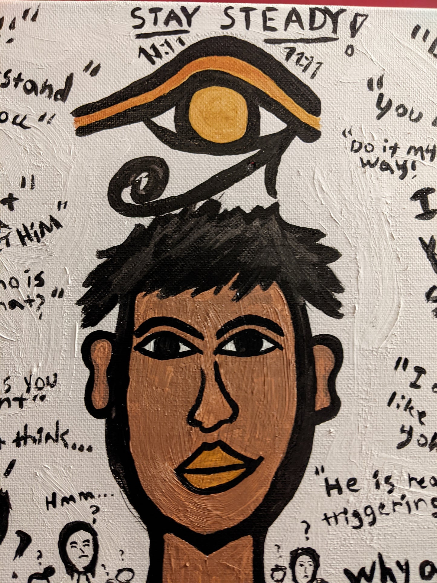 Know Thyself