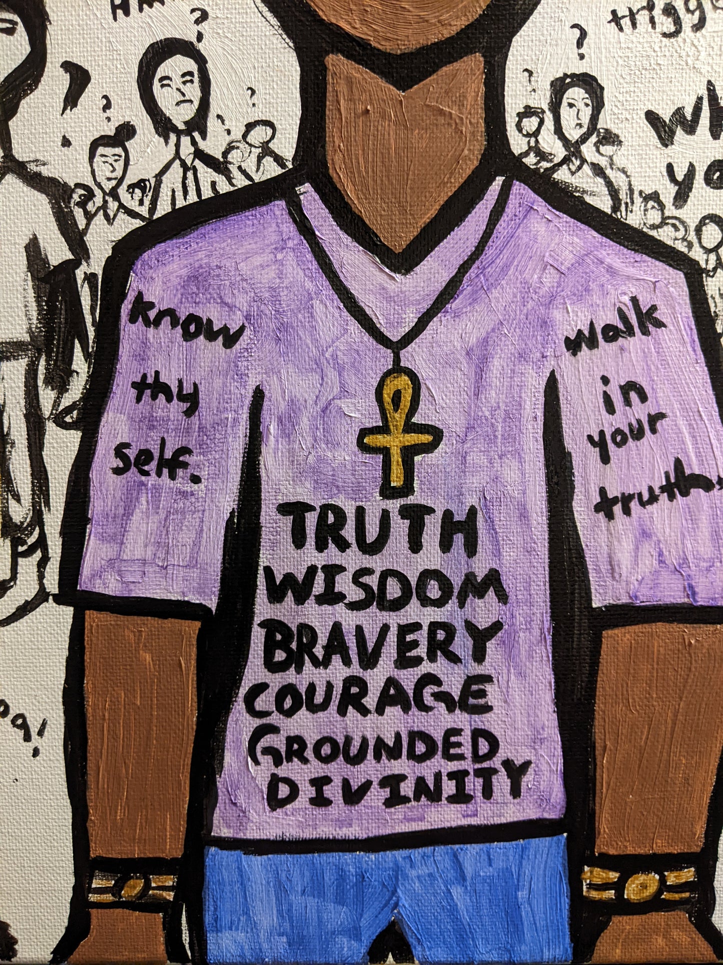 Know Thyself